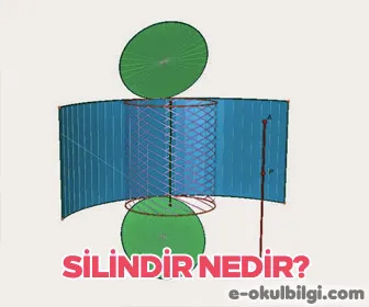 Silindir nedir? Silindirin özellikleri