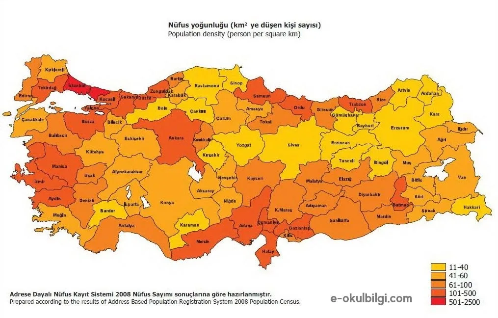 Türkiyenin Nüfus Dağılımı